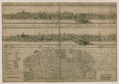 London, vor und nach dem großen Brand von English School