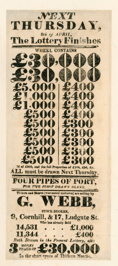 Lotterie-Werbung von English School