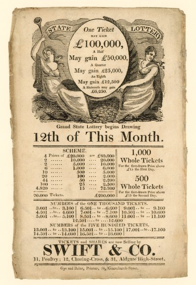 Lotterie-Werbung von English School