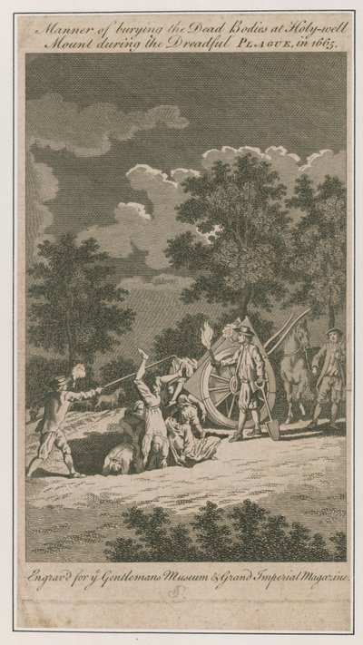 Art der Beerdigung der Leichen am Holy-well Mount von English School