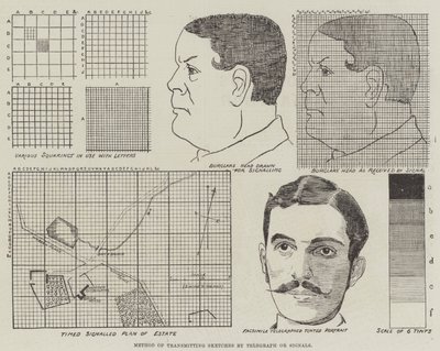 Methode zur Übertragung von Skizzen per Telegraph oder Signale (Stich) von English School