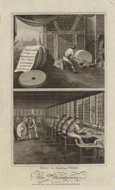 Mühle zum Schleifen von Feilen und Feilenfabrik von English School