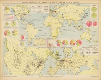 Mineralprodukte, Kohle, Erdöl, Erdgas, Ölschiefer und Asphalt von English School