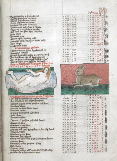 Miniaturen von Fluvius (Fluss), dargestellt als nackte Frau in einem Bach, und Lepus (Hase), in Tabellen aus Ptolemäus