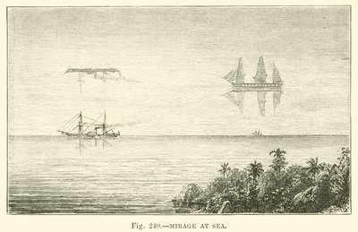 Fata Morgana auf See von English School