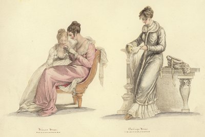 Miroir de la Mode Mode von English School