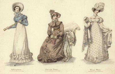 Miroir de la Mode Mode von English School