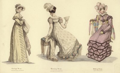 Miroir de la Mode Mode von English School
