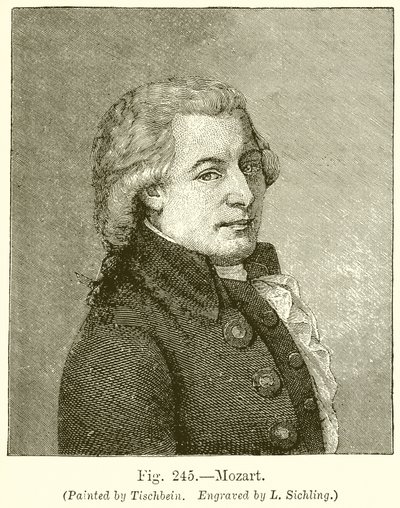 Mozart von English School