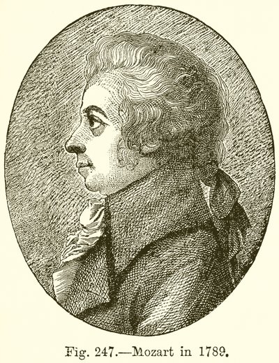 Mozart im Jahr 1789 von English School