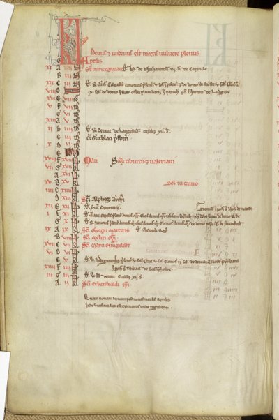 Kalender der Heiligentage, Mitte des 13. Jahrhunderts von English School