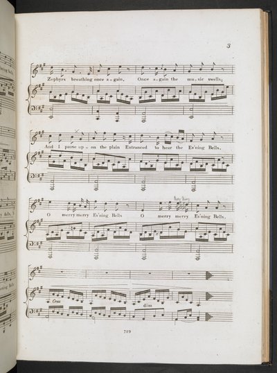 Musikpartitur für 
