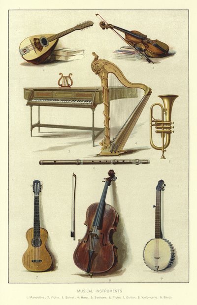 Musikinstrumente von English School