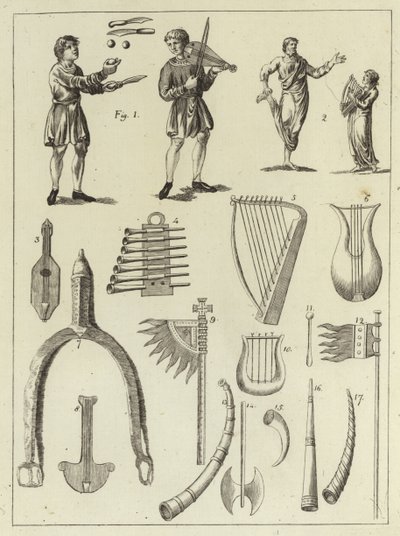 Musikinstrumente der Angelsachsen und Dänen von English School