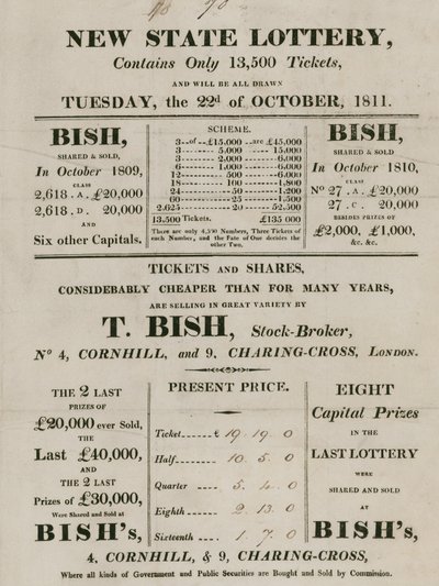 Neue Staatslotterie, betrieben von T. Bish, Börsenmakler, 4 Cornhill und 9 Charing Cross, London von English School