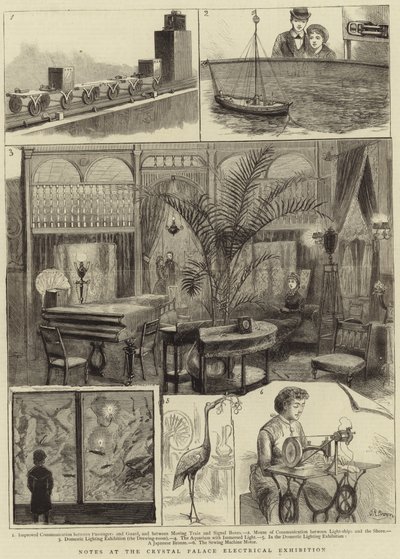Notizen von der Elektrischen Ausstellung im Crystal Palace von English School