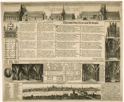 Alte St. Pauls-Kathedrale von English School