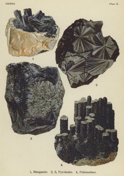 Oxide, Manganit, Pyrolusit, Psilomelan von English School