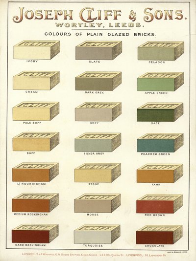 Seite aus The Architects, Surveyors and Engineers Compendium 1892 von English School