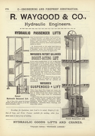 Seite aus The Architects, Surveyors and Engineers Compendium 1892 von English School