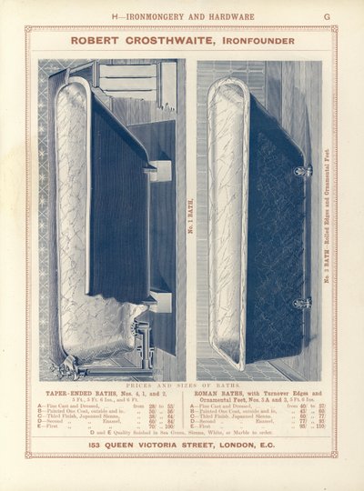 Seite aus The Architects, Surveyors and Engineers Compendium 1892 von English School