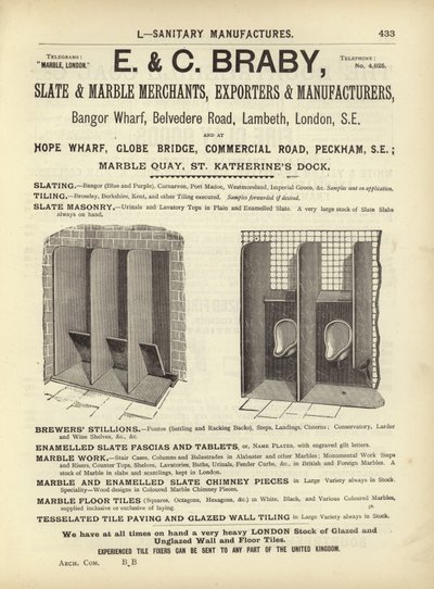 Seite aus dem Kompendium der Architekten, Vermesser und Ingenieure 1892 von English School