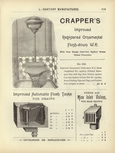 Seite aus dem Kompendium der Architekten, Vermesser und Ingenieure 1892 von English School