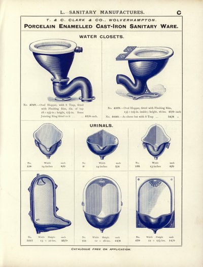 Seite aus dem Kompendium der Architekten, Vermesser und Ingenieure 1892 von English School