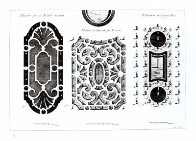 Parterredesigns, aus Theory and Practice of Gardening, von Antoine-Joseph Dezallier D