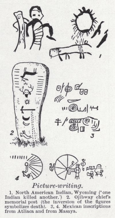 Bilderschrift (Lithografie) von English School