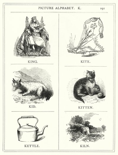 Bilderalphabet, K (Gravur) von English School