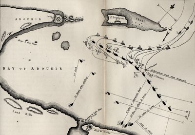 Plan für die Schlacht am Nil, aus Das Leben von Nelson von Robert Southey (1774-1843) erstmals veröffentlicht 1813 von English School