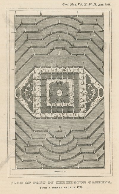 Plan eines Teils der Kensington Gardens, London, aus einer Vermessung von 1729 von English School