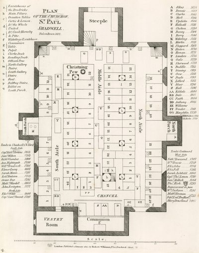 Plan der Kirche St. Pauls, Shadwell, London, abgerissen 1817 von English School