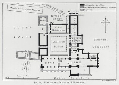 Plan des Priorats von St. Radegund (Gravur) von English School