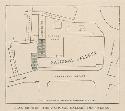 Plan zur Verbesserung der National Gallery von English School