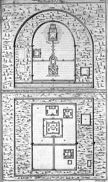Pläne des Tyen-Tang oder Tempels, der dem Souveränen Herrn des Himmels gewidmet ist, und des Ti-Tang, wo der Kaiser Shang-Ti opfert, graviert von Henry Fletcher (fl.1729) von English School