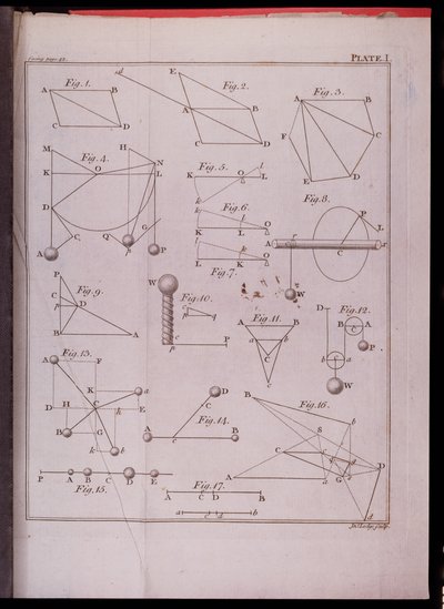 Tafel I, Illustration zu Gesetz II aus Band I der Mathematischen Prinzipien der Naturphilosophie von Sir Isaac Newton, graviert von John Lodge, 1777 von English School