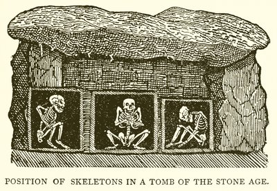 Position der Skelette in einem Grab der Steinzeit von English School