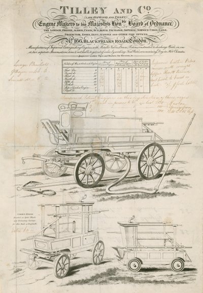 Preisliste für Tilley und Co, Feuerwehrgerätehersteller von English School