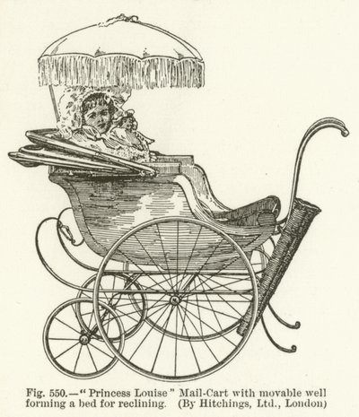 Princess Louise Kinderwagen mit beweglichem Bett von English School
