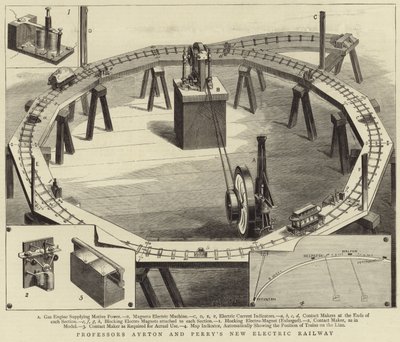 Professoren Ayrtons und Perrys neue elektrische Eisenbahn von English School