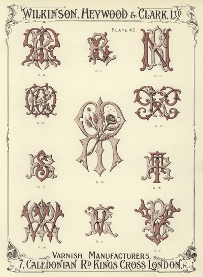 RM, RL, RN, RO, RR, RP, RS, RT, RW, RV, RY von English School