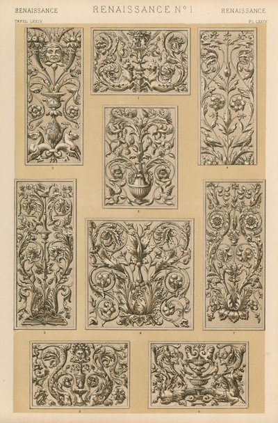 Renaissance von English School