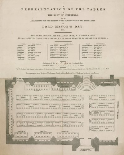 Darstellung der Tische in der Guildhall, London, am Lord Mayor