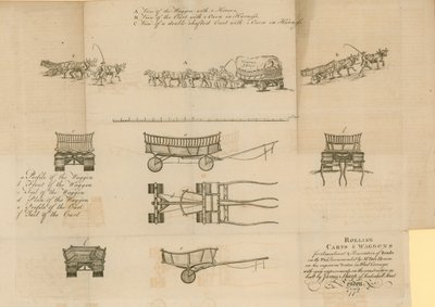 Rollende Karren und Wagen, 1772 von English School