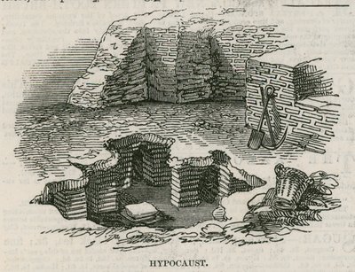 Römische Villa entdeckt in der Lower Thames Street, London: Hypokaustum von English School