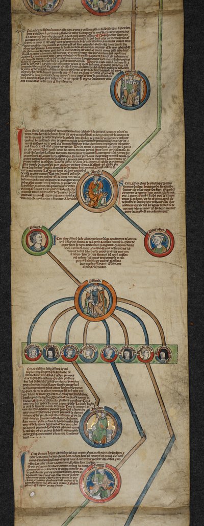 Royal 14 B. VI, Membran 2, Die königliche Genealogie von Aethelred bis Edmund I., Illustration aus der 