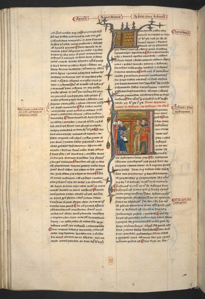 Royal 6 E VI, f.128v Arbiter, Arbitrium (Richter, Entscheidung), aus 