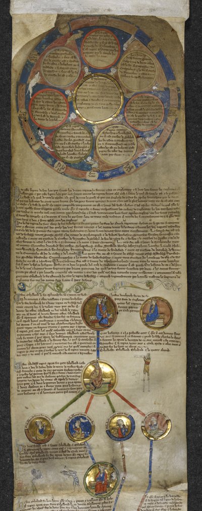 Royal MS 14 B V, Genealogische Chronik der englischen Könige, die Heptarchie und die königliche Genealogie von Egbert bis Æthelred (Pergament) von English School